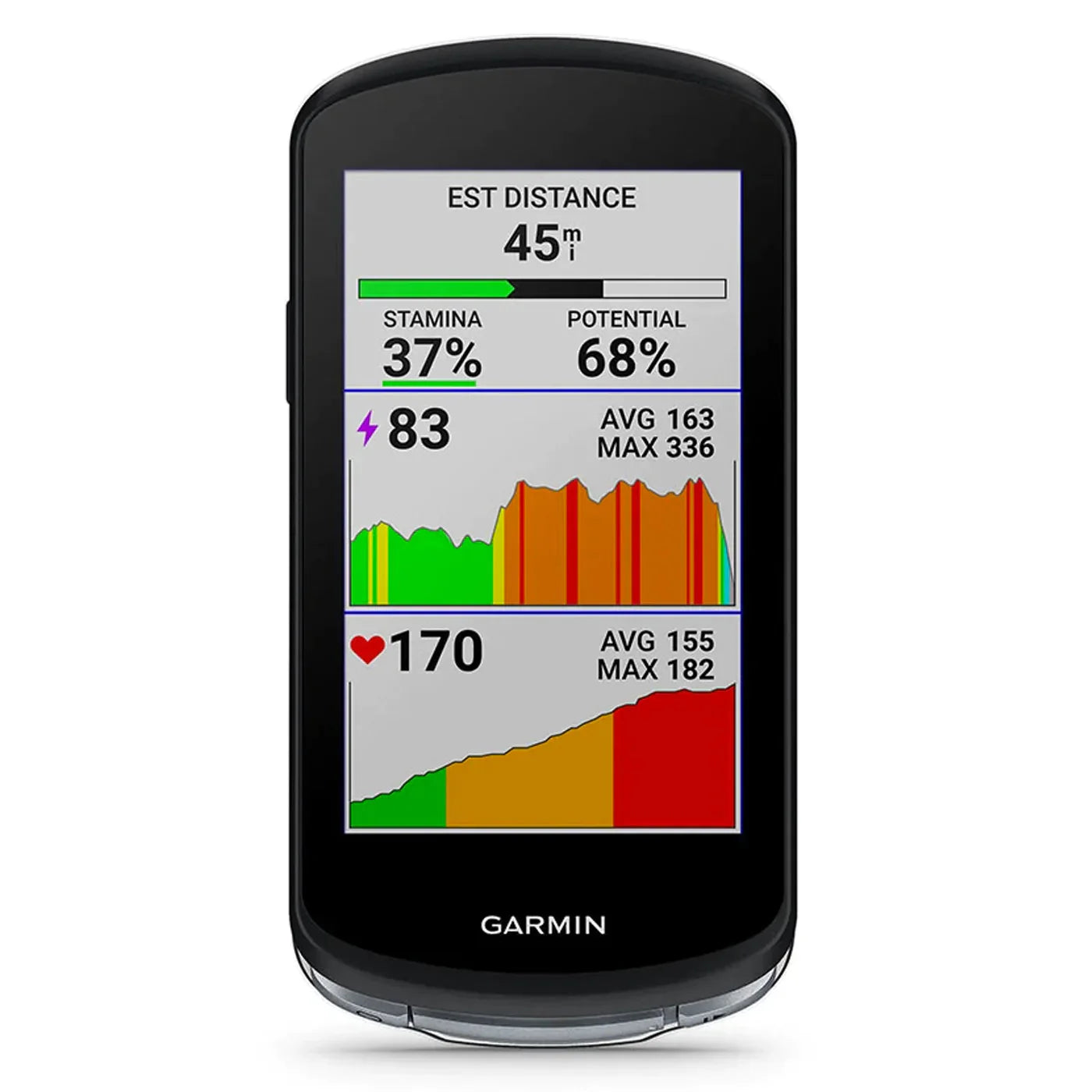 GARMIN EDGE 1040